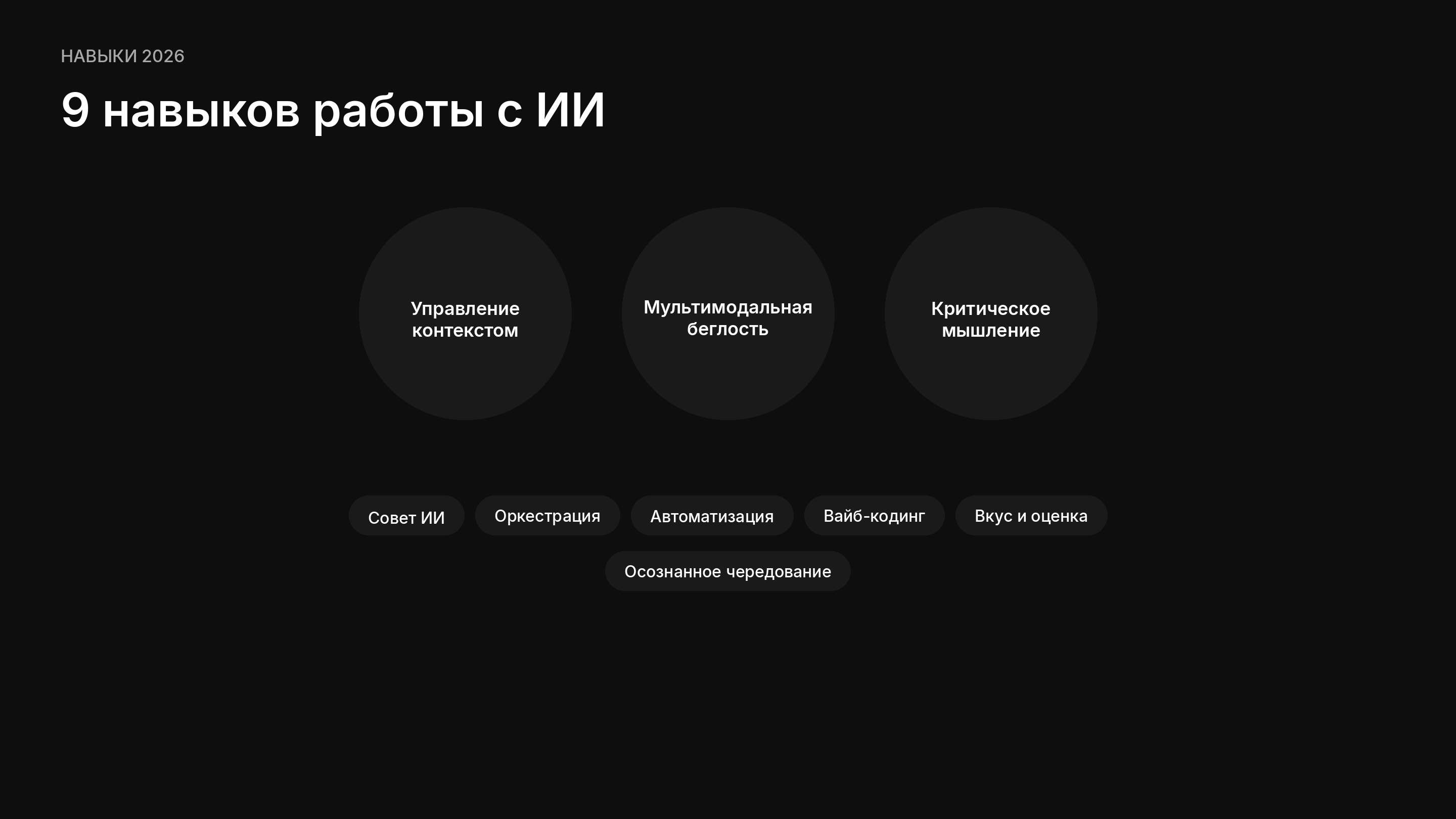 9 навыков работы с ИИ