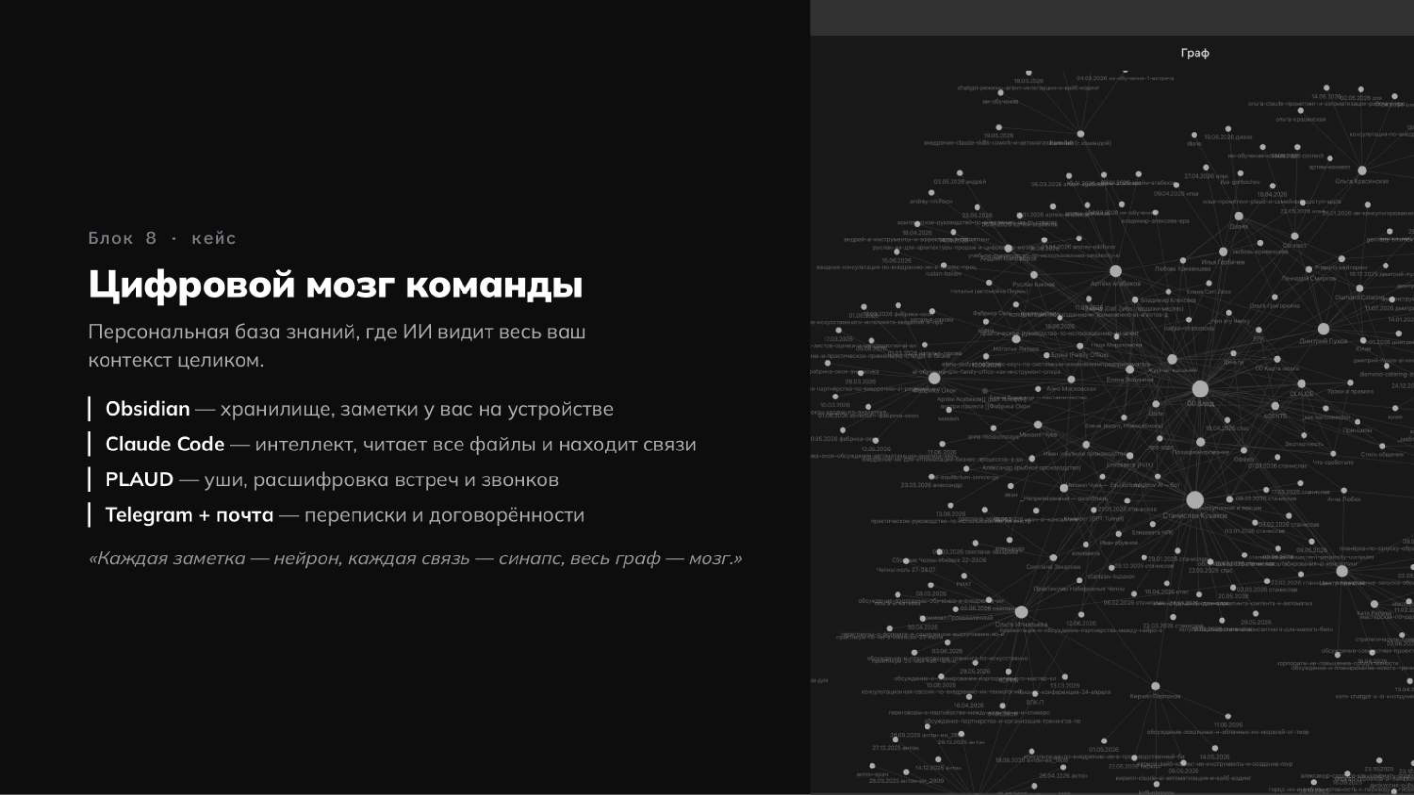 Цифровой мозг команды